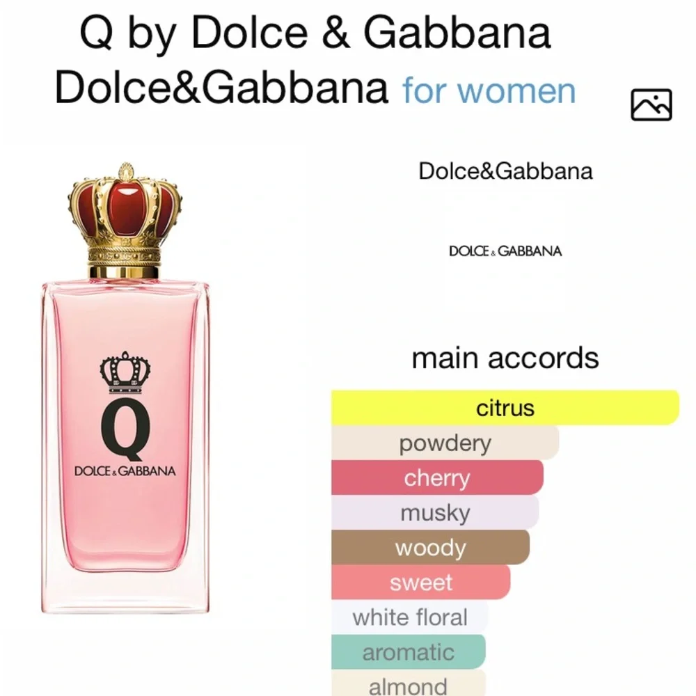 5x Dolce & Gabbana Q scented 25ml/0.84 fl oz Body Lotion set of 5 -New